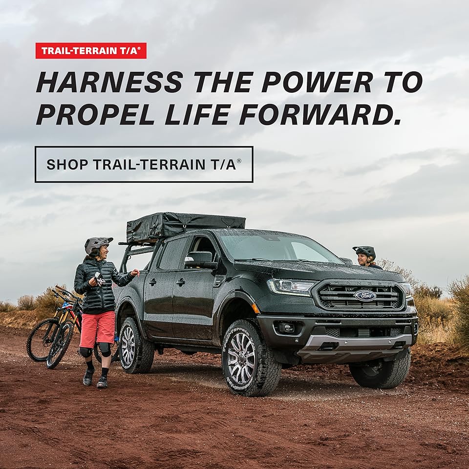 Unleash Performance On Every Road
